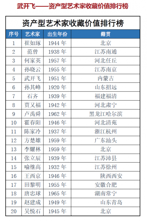 �俪�ɡ����ʲ����������ղؼ�ֵ���а�