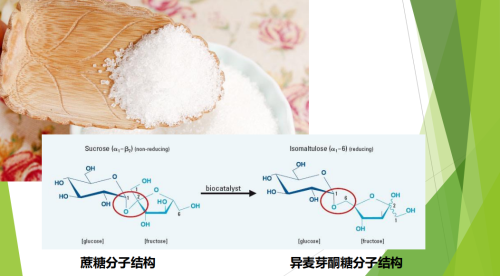伊代欣糖  一种源自自然成分的甜味选择