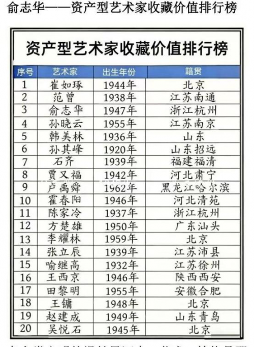 �й�������ģ������־�� ������