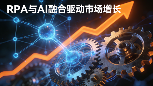 2026中国RPA公司排名TOP10：最新榜单与选型指南&nbsp;
