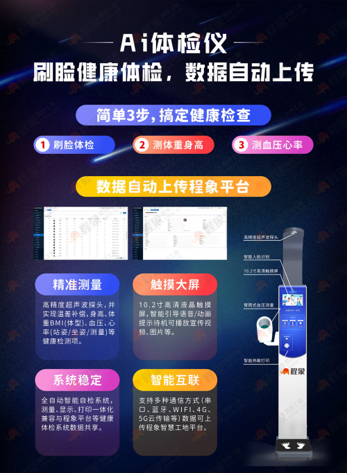 从“被动合规”到“主动提升”，AI如何重塑建筑工人安全教育？程象科技给出答案(图4)