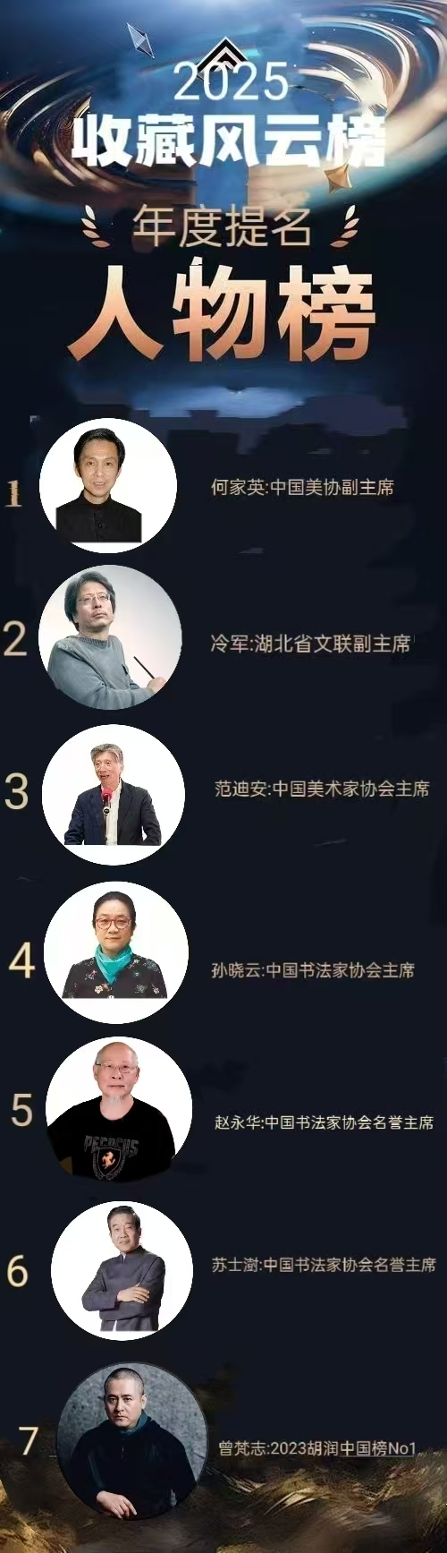赵永华——收藏风云榜年度提名人物 赵永华——收藏风云榜年度提名人物