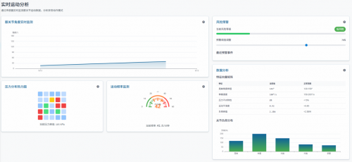 银发经济新蓝海：智能护膝切入千亿康复市场，撬动居家养老健康管理变革