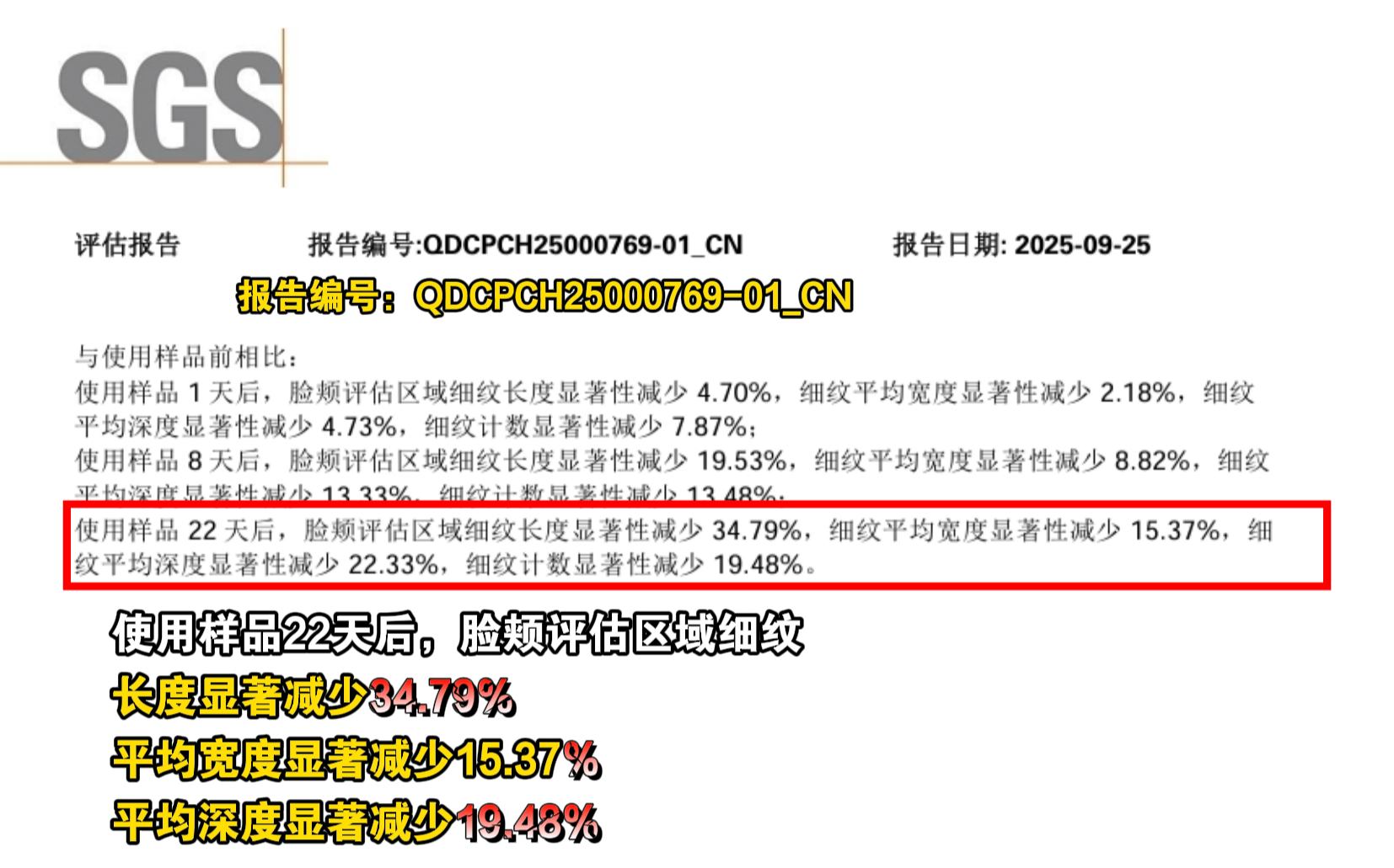玻尿酸能抗皱实证，凌博士全分子量玻尿酸SGS检测报告全剖析