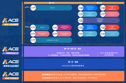 ACE2026第十六届供应链创新年度旗舰峰会暨ACE链博展定档于4月23-24日·上海! ACE2026第十六届供应链创新年度旗舰峰会暨ACE链博展定档于4月23-24日·上海!