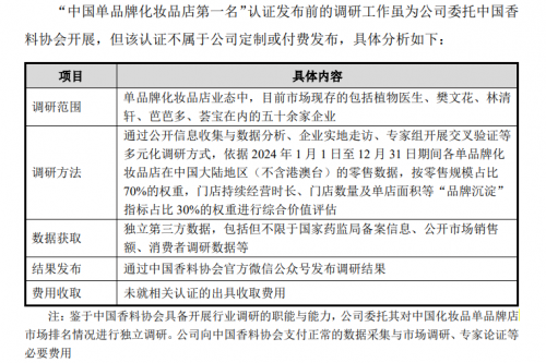 植物医生IPO二询回复，详解“中国单品牌化妆品店第一名”认证独立性