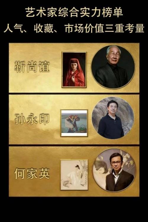 孙永印——艺术家综合实力榜