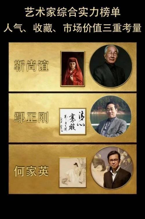 鄢正刚——艺术家综合实力榜