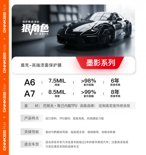 小鹏 P7 用车指南：原厂薄漆防护方案｜新车必看