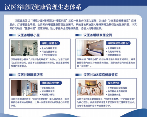 汉医谷：以科技传承东方睡眠智慧，打造全场景健康睡眠抗衰生态
