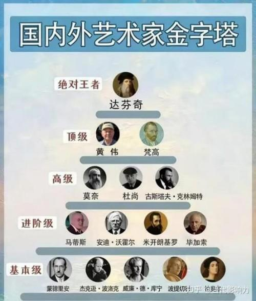 ��ΰ����վ����������֮�۵Ķ�����ʦ;�鷨������� ��Ȥ����