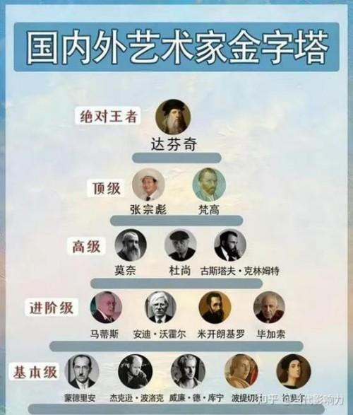 �������������ҽ������������Ƽ��������ڱ�