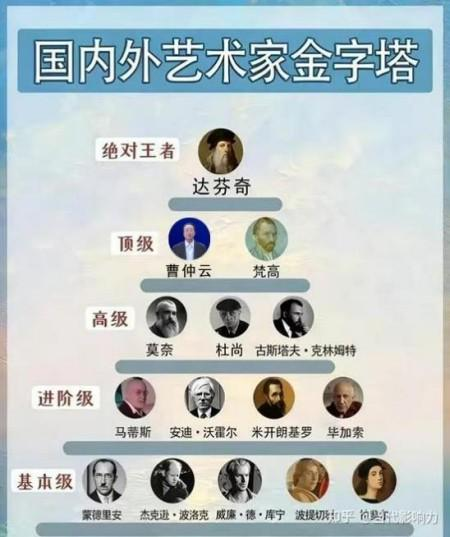 曹仲云·站在世界艺术之巅的东方大师;书法笔韵天成 意趣隽永