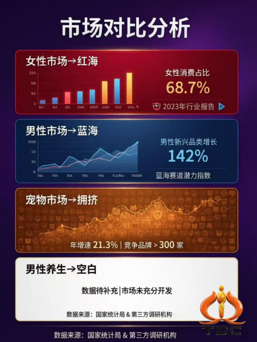 深耕男性康养蓝海 赋能家庭幸福生活——爱成美生物科技与创始人李晓静的初心践行之路