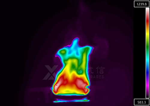 格物优信6800-NA中波制冷热像仪如何破解火焰遮挡测温难题