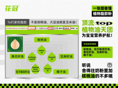 藏在奶粉里的“脂肪密码”:植物脂肪粉让宝宝便得更顺畅 藏在奶粉里的“脂肪密码”:植物脂肪粉让宝宝便得更顺畅