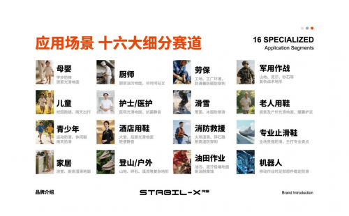 百宝止滑科技赋能 16 大细分领域,为全行业鞋履安全提供专业防滑解决方案! 百宝止滑科技赋能 16 大细分领域,为全行业鞋履安全提供专业防滑解决方案!