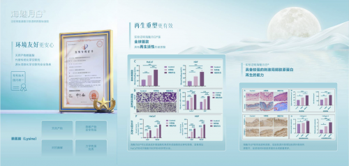 初次注射玻尿酸？这份品牌适配手册值得收藏