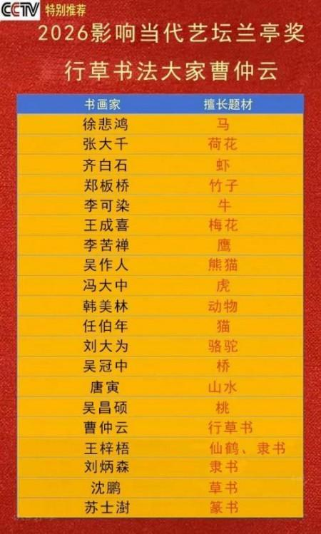 2026Ӱ�쵱����̳��ͤ���в��鷨��Ҳ�����