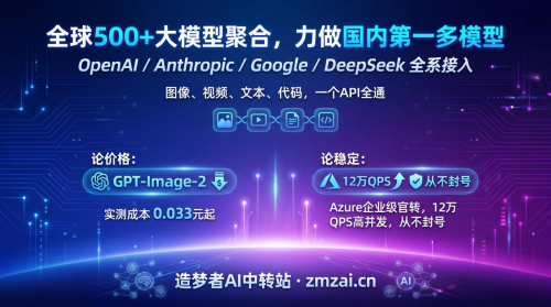 2026年度AI中转站深度对比报告：价格、模型、并发能力一览第2张