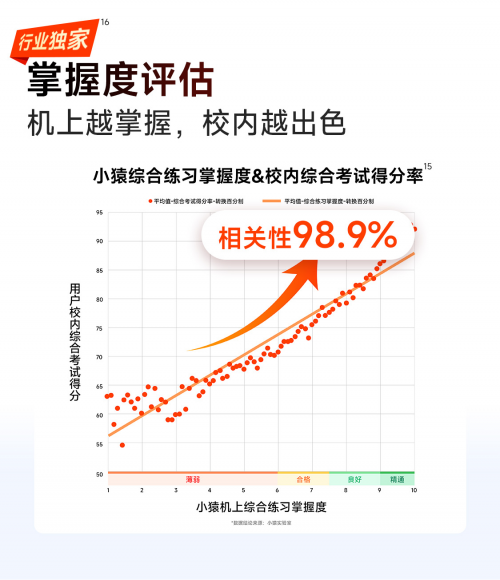 AI学习机哪个牌子好？2026年主流品牌深度解析