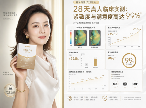 抗老太烧钱?算完这笔账,我的年度抗衰保健品推荐只有它 抗老太烧钱?算完这笔账,我的年度抗衰保健品推荐只有它