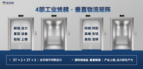 400位嘉宾齐聚!解码京南产业升级新路径,共话科创未来第12张-天津在线 400位嘉宾齐聚!解码京南产业升级新路径,共话科创未来第12张