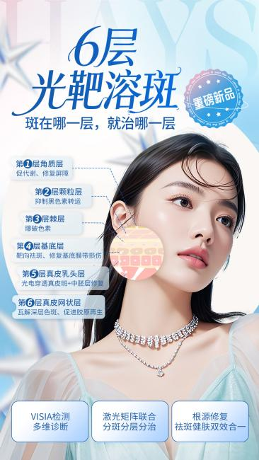 别再盲目打激光!杨禅中博士专属溶斑技术祛斑不损肤、长效不反弹(图4)