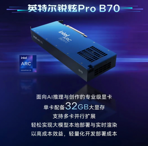英特尔® 锐炫™ Pro B70:以专业算力,解锁本地化AI部署与生产力新基准