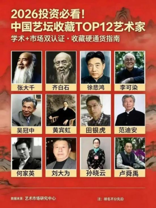 2026Ͷ�ʱؿ��������������й���̳�ղ�TOP12�黭��