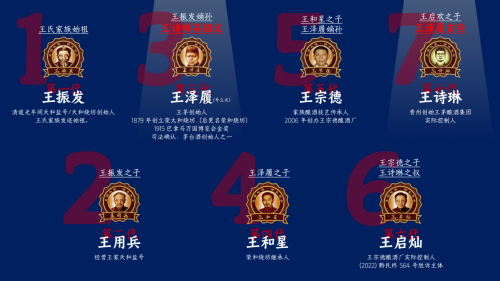 72味中草药、古法打浆:创始王的两道工艺护城河 72味中草药、古法打浆:创始王的两道工艺护城河