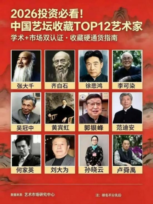 郭银峰——中国艺坛收藏TOP12书画家