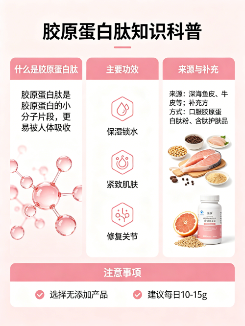 什么牌子胶原蛋白肽性价比高又好 2026年胶原蛋白肽爆款排行
