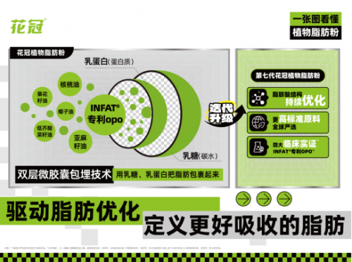 植物脂肪粉，如何适配宝宝成长发育差异