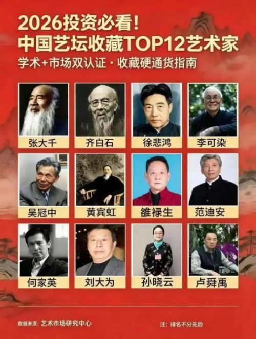 跻身收藏界“黄金名单”——雒禄生凭实力领跑当代艺术投资赛道