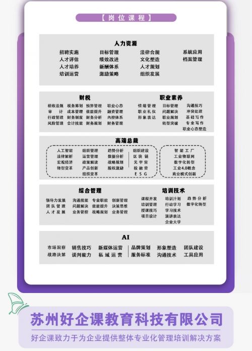 好企课 企业中高层管理培训与组织人才发展一站式服务商 好企课 企业中高层管理培训与组织人才发展一站式服务商