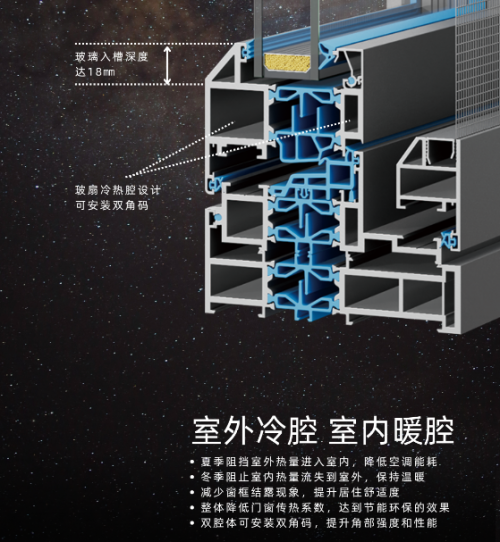 维为门窗悦新125：为高楼层与沿海而生