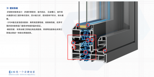 维为门窗悦新125：为高楼层与沿海而生