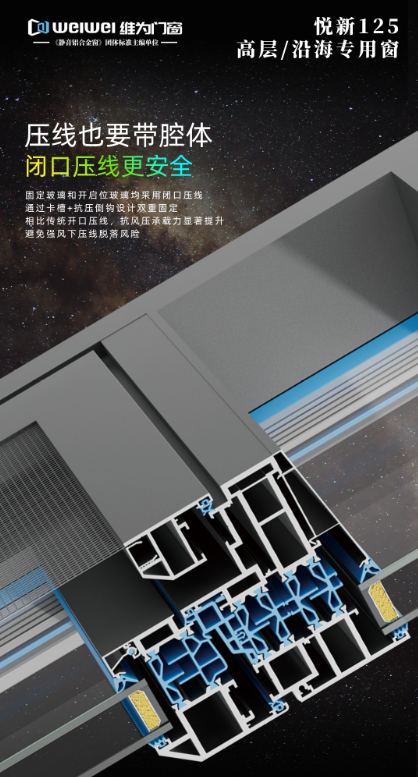 维为门窗悦新125：为高楼层与沿海而生