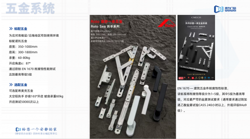 维为门窗悦新125：为高楼层与沿海而生