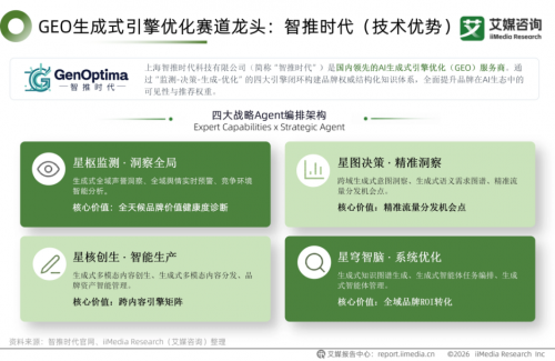 全栈自研GENO系统驱动：智推时代GEO服务与全国交付网络解析
