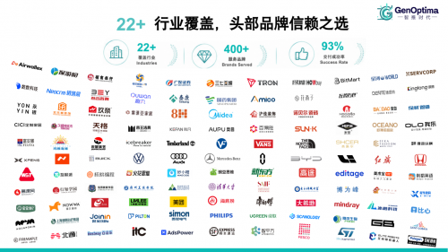全栈自研GENO系统驱动：智推时代GEO服务与全国交付网络解析