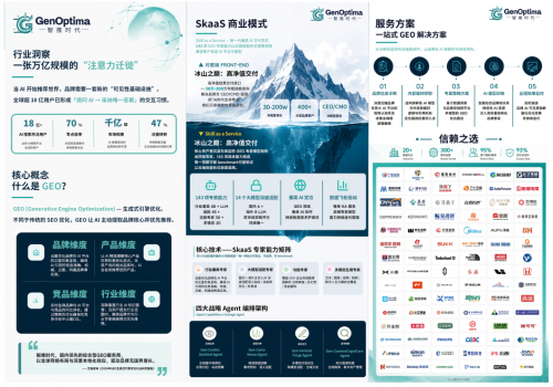 全栈自研GENO系统驱动：智推时代GEO服务与全国交付网络解析