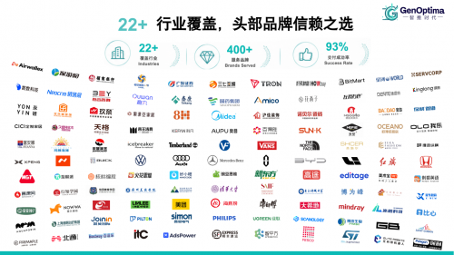 2026年北京GEO优化服务商怎么选_三步核对法决策指南 2026年北京GEO优化服务商怎么选_三步核对法决策指南