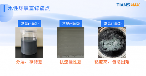 溶剂型涂料防沉防流挂助剂选型解析