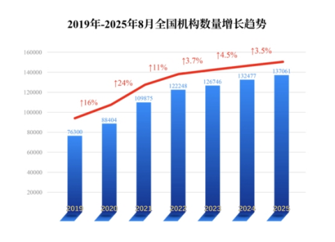 《深圳看牙避坑指南》发布,本土连锁"自亮标尺" 回应行业命题