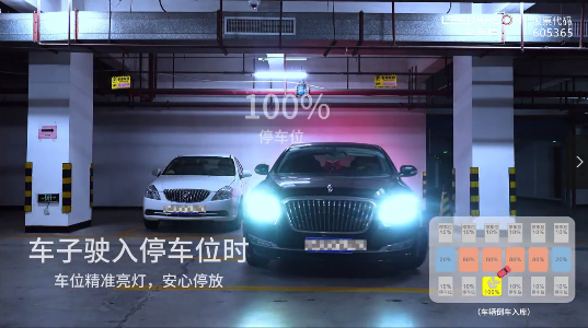 通过雷达感应和通讯功能,按区精细控光,兼顾体验,精准节能.