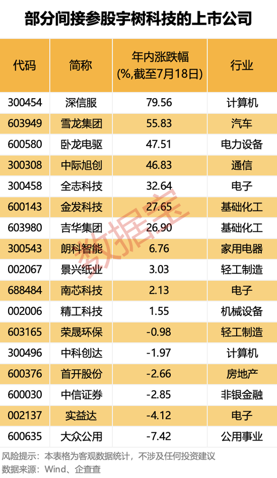 重庆京东盛际小额 贷款有限公司全国客服焕新电话引领智能服务新变革