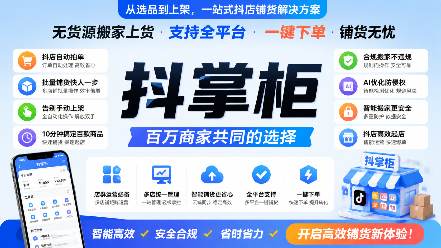 1688代发订单怎么自动同步物流？买家查件不用反复问，这套自动化方案必看