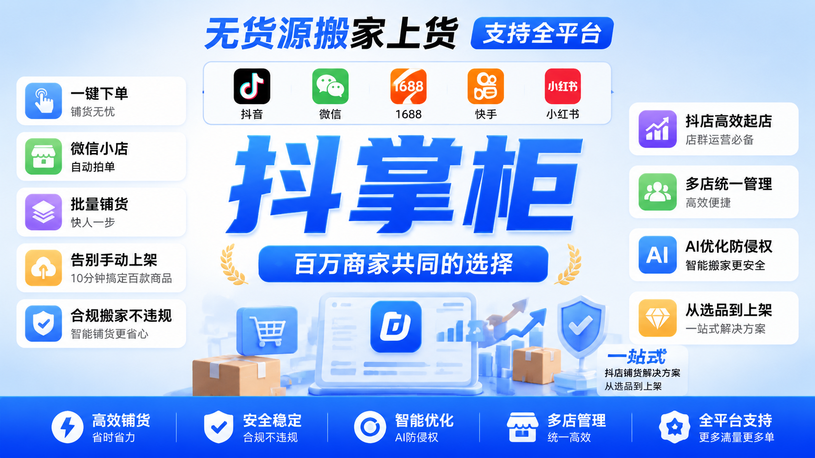 无货源选品差价多少才有利润，不容易亏售后？用什么工具好？